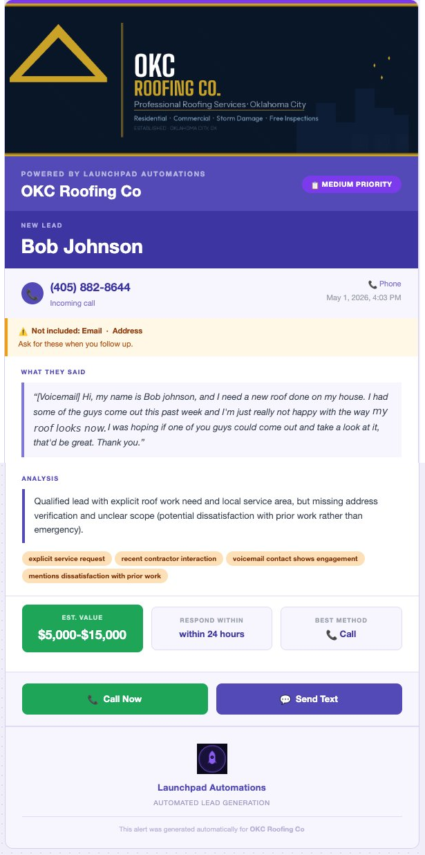 Lead alert email